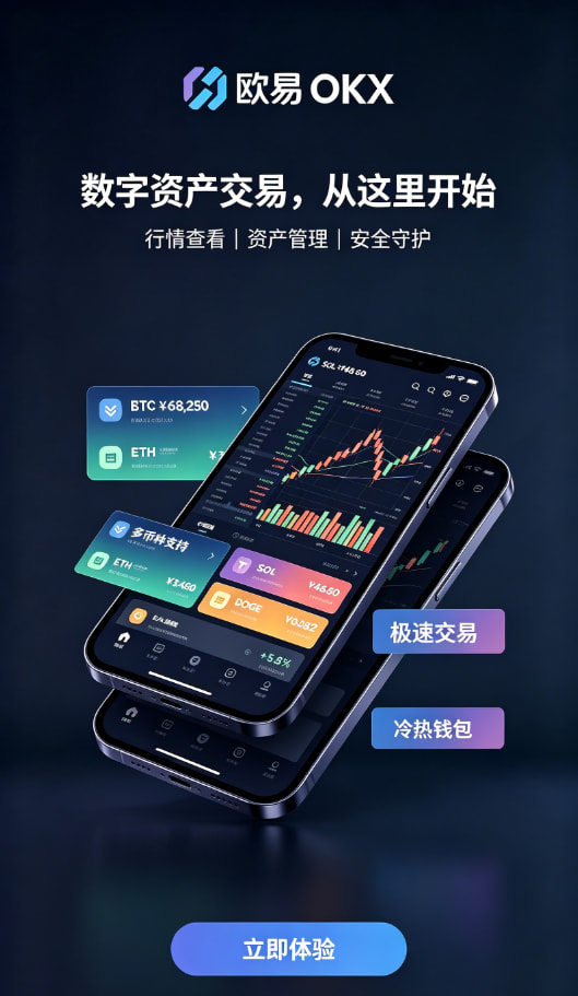欧交易所app问答配图